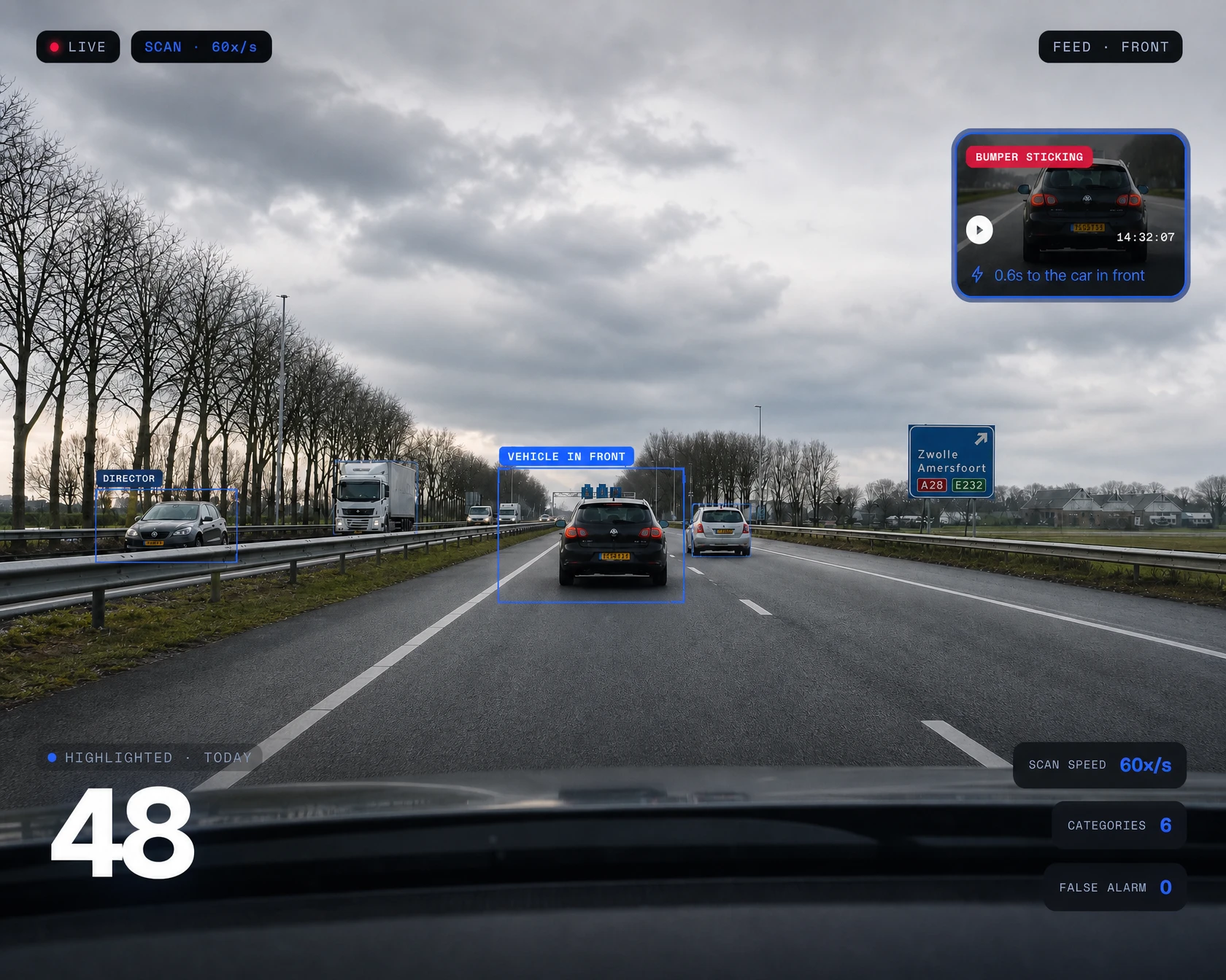 Drivewatch AI scanning the road ahead from the dashcam — a tailgating event flagged live with timestamped detection boxes